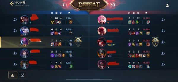 Lolワイルドリフト リーグオブレジェンドワイルドリフト につ Yahoo 知恵袋