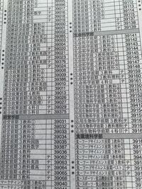 マナビジョン 学校コード
