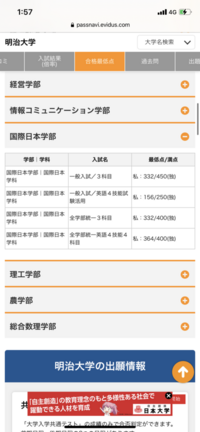 明治大学の国際日本語学部の一般入試英検利用型って合格最低点って何点なんですか Yahoo 知恵袋