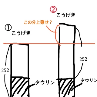 ポケモンダイパ 努力値についての質問です 長文 駄文で申し訳ないですが Yahoo 知恵袋