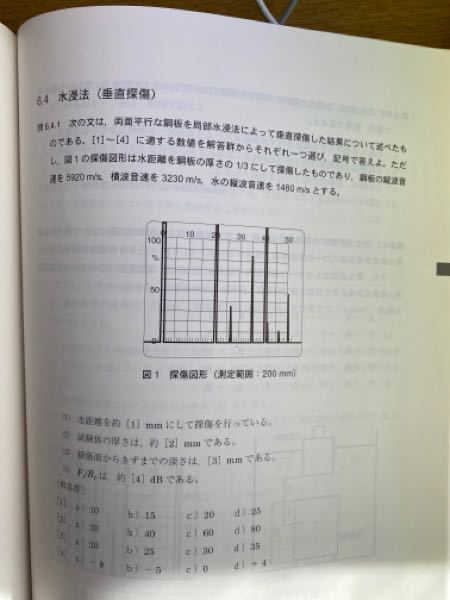 超音波探傷試験レベル2の問題集からの出題で、 - なぜ答えの数値になる