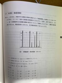 超音波探傷試験レベル2の問題集からの出題で、なぜ答えの数値になる... - 教えて！しごとの先生｜Yahoo!しごとカタログ