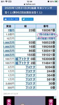 宝くじの見方について質問です 他のは全て分かるのですが 105億円 Yahoo 知恵袋