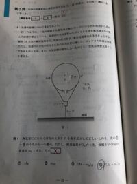 高校物理 気球の浮力について 解説には 熱気球にはたらく浮力の大きさは Yahoo 知恵袋