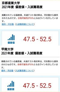 産近甲龍の京産を日東駒専で言い換えたらどこですか まず戦後の新設大 Yahoo 知恵袋