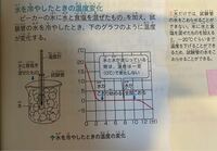 中2です理科の自由研究で氷を使った実験をしようと思っているの Yahoo 知恵袋