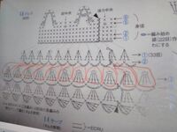 編みぐるみのドレスの編み図でスカートの部分の編み方がわからない Yahoo 知恵袋