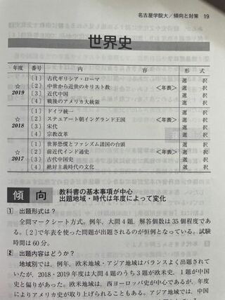 私大入試の話なんですが 例えば世界史で過去に出た範囲は 今年出 Yahoo 知恵袋