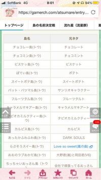 大喜利 あつ森 島名