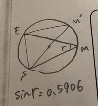 真ん中の点は内心です このとき Em Sはのsinはsi Yahoo 知恵袋