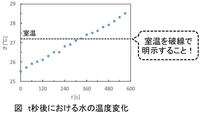 エクセルの散布図で写真のような基準線を入れたいのですが やり方がわからな Yahoo 知恵袋