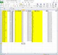 エクセルのデータを抽出したい マクロでも関数でもいいので Yahoo 知恵袋