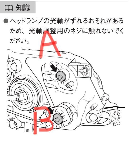 至急》アトレー（S321G）のヘッドライトについて教えて頂きたいです 