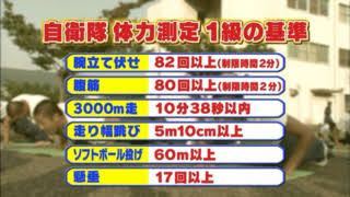 海上自衛隊の体力検定も以下と一緒でしょうか Yahoo 知恵袋