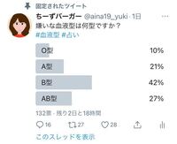 嫌いな血液型は何型ですか そして あなたは何型ですか Yahoo 知恵袋