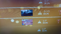 Ps4のトロフィー機能について そこに表示されているパー Yahoo 知恵袋