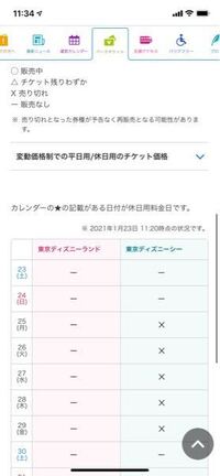 販売なしとはどういう意味でしょうか？ - 言葉通りの「販売しな 