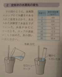 中2の理科で 分からない問題があるので分かる方教えて頂きたいで Yahoo 知恵袋