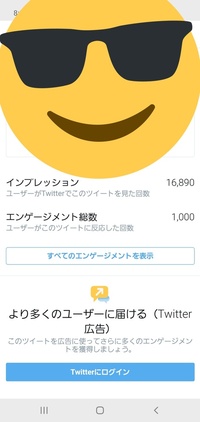 ツイッターのインプレッションが10000でエンゲージメントが1