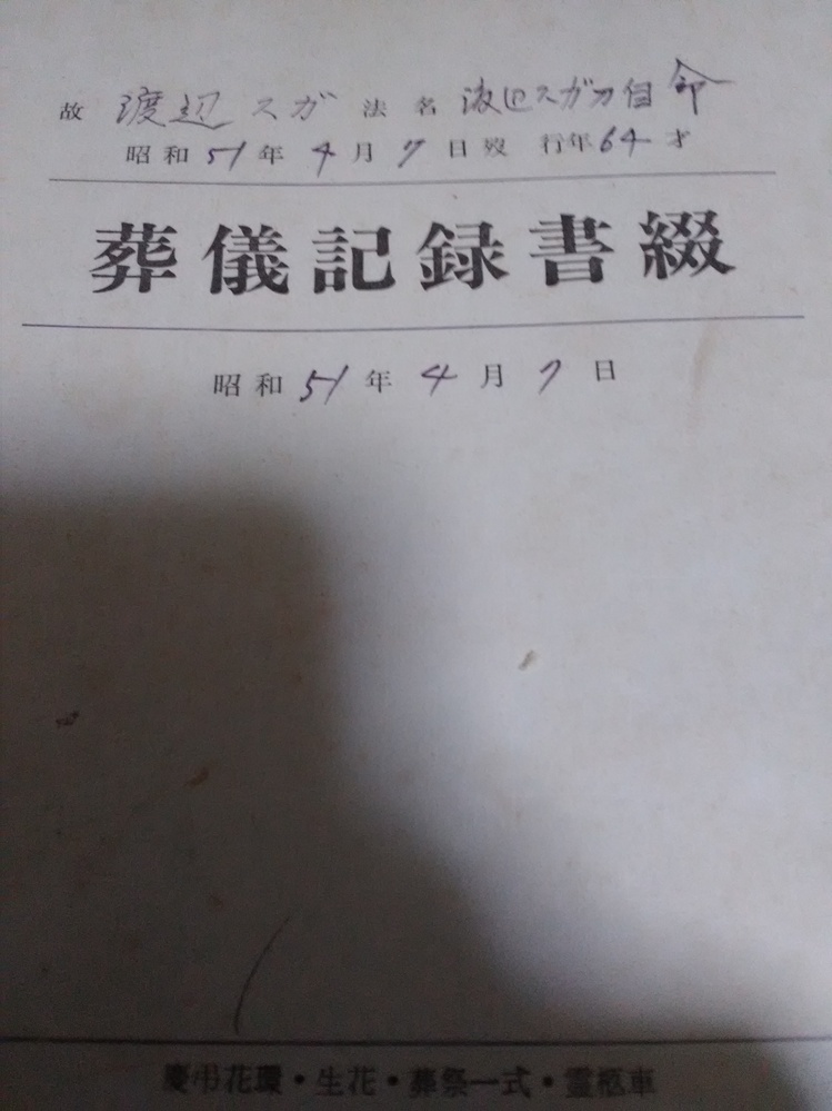 葬儀の際の いわゆる 香典帳 について バインダーには 葬儀記 Yahoo 知恵袋