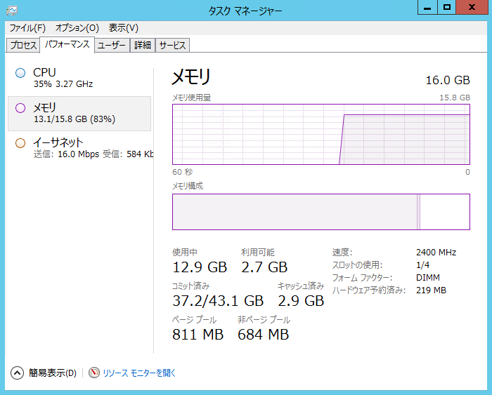 Windowsのタスクマネージャーについてお伺いします。このマ - Yahoo