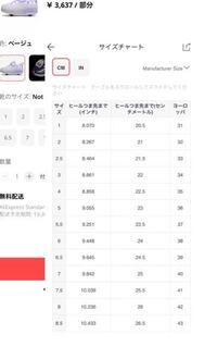 中国の通販アプリで靴を買おうと思っています 私の靴のサイズは2 Yahoo 知恵袋