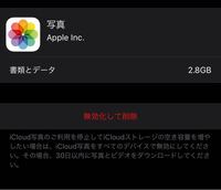 削除 無効 化し て