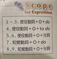 使役動詞と知覚動詞の時 Toは使えないんですか 基本は動詞原形で 現在 Yahoo 知恵袋