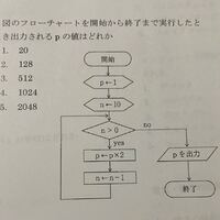 フローチャートを書く練習がしたいです そのまんまの意味なの Yahoo 知恵袋