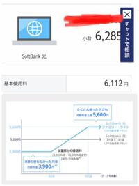 ソフトバンク光の料金設定がいまいちよくわかりません 沢山 Yahoo 知恵袋