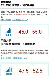 大和大学ですが何故すごい人気大学なのでしょうか 開校してまだ数 Yahoo 知恵袋