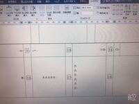 エクセルの表で 横書きにしているのに 次の行にすると縦書きになって Yahoo 知恵袋
