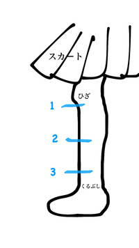 お通夜 お葬式での服装について 高校生なので 制服でお葬式 Yahoo 知恵袋