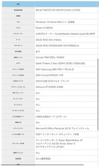 Btoパソコンを買おうと思いますスペック表的に無駄なものはありますか 用 Yahoo 知恵袋