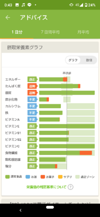 夢占いをしてください ひとりでラブホテルに泊まりました Yahoo 知恵袋
