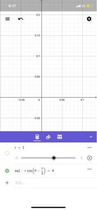 グラフにするとおもしろい関数を教えて下さい 合成したりしてみた Yahoo 知恵袋