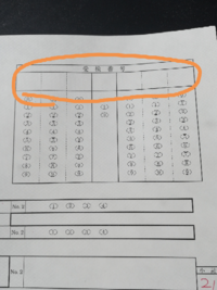 神奈川県公立高校入試にて解答用紙の写真のところに算用数字で受験番号を書くのを忘れてしまいました。これは減点とかにつながりますか？ 塗りつぶしはしていますし名前もしっかり記入しました、試験監督には何も言われなかったです。