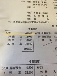 合計試算表と諸取引にもとづいて 合計残高試算表と売掛金元帳を作 Yahoo 知恵袋