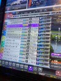 スターホース4で秘書がいないのでひこうとおもうのですが特定秘書だけのやつ Yahoo 知恵袋