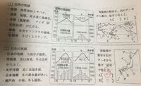 中3です このような雨温図を読み取って 地域や国 県などを選択する方法を教え Yahoo 知恵袋