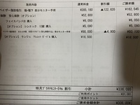 湘南美容外科にて脂肪吸引をしました 太もも内側と頬と顎下です Yahoo 知恵袋