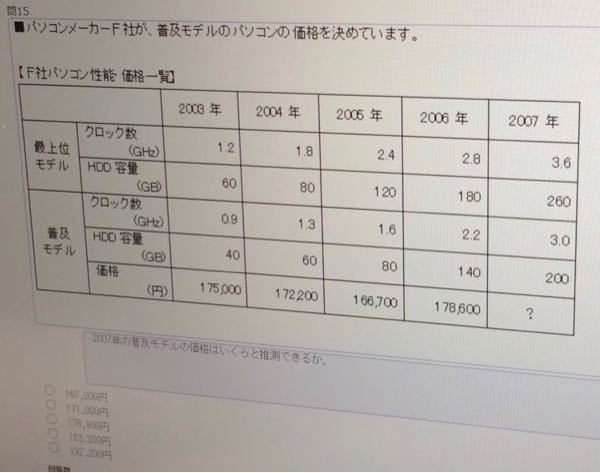 定価1本3800円のところ、約30％割引致しました。4本セットになってます。 玉手箱のこの問題わかる方いらっしゃいますでしょうか。 - 選択肢は上