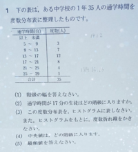 中学数学資料の整理資料の活用 この資料の傾向を言いなさい という問 Yahoo 知恵袋