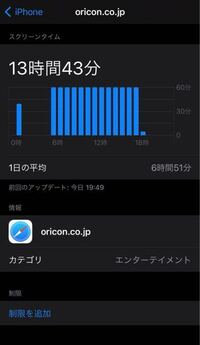 このスクリーンタイムで時間をくってる変サイトみたいなやつはなんですか こん Yahoo 知恵袋