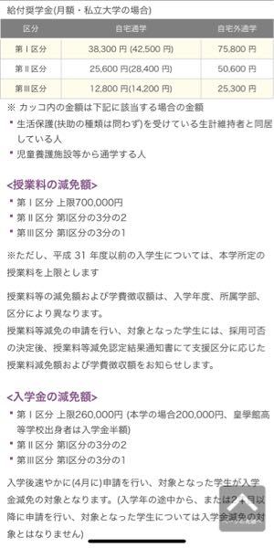 私は給付型奨学金の対象者ですが、入学金＋前期授業料を支払って入学 