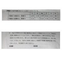 化学をやっているのですが理解できません 答えが知りたいです 転 Yahoo 知恵袋