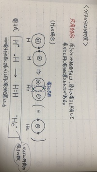 化学で質問です水素原子二つが共有結合したh2はヘリウム原子と同じ性質を表 Yahoo 知恵袋