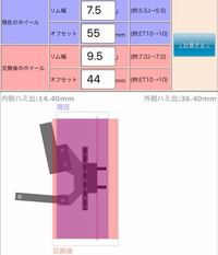 質問の画像