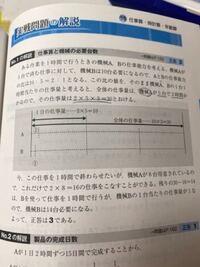 警察官採用試験に着いての質問です 志望動機などは割と明確 Yahoo 知恵袋