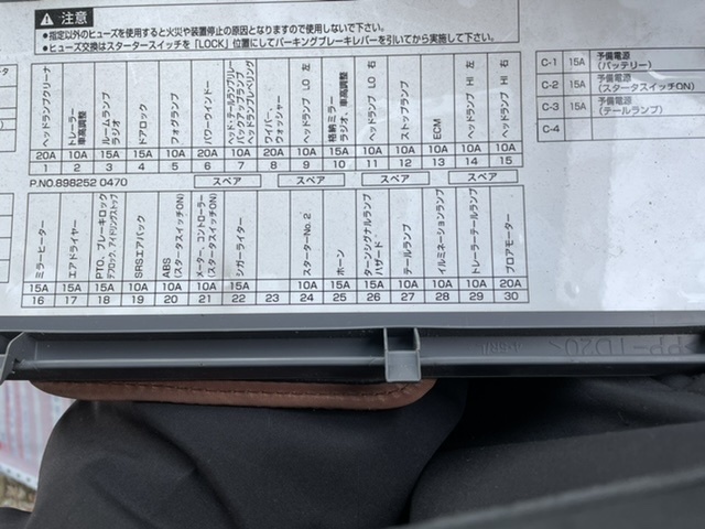 4トンのいすゞフォワードに乗ってます - シガーソケットをヒューズボッ - Yahoo 知恵袋